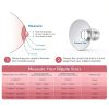 LOTBILL Breast Pump Flange Insert Silicone 10pcs-4