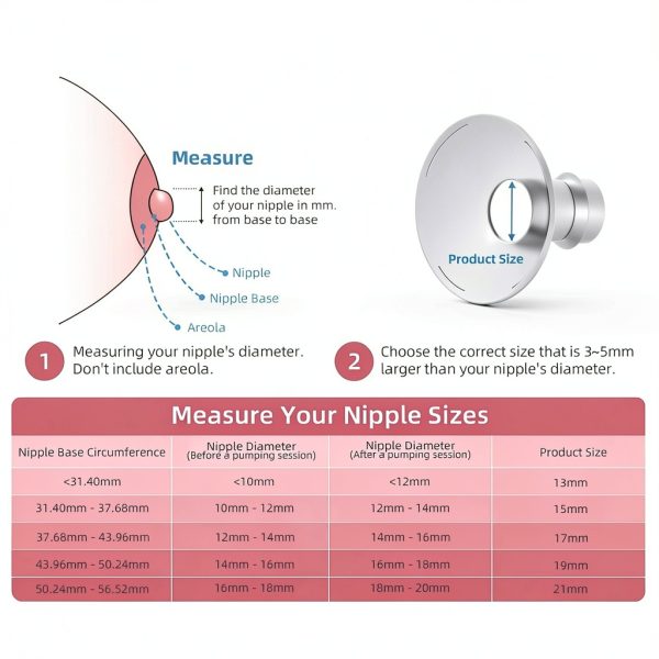 LOTBILL Breast Pump Flange Insert Silicone 10pcs-4