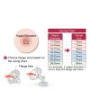Spectra Breast Pump Flanges Nenesupply BPA Free-1